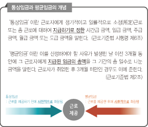 월간 HR Insight